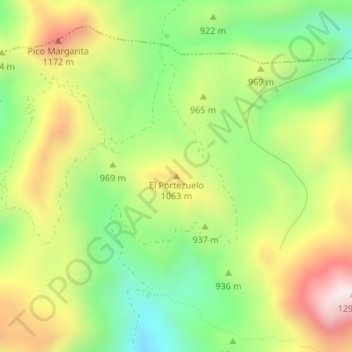 El Portezuelo topographic map, elevation, terrain